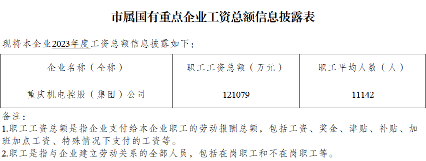 工資公開(kāi).png 工資公開(kāi).png